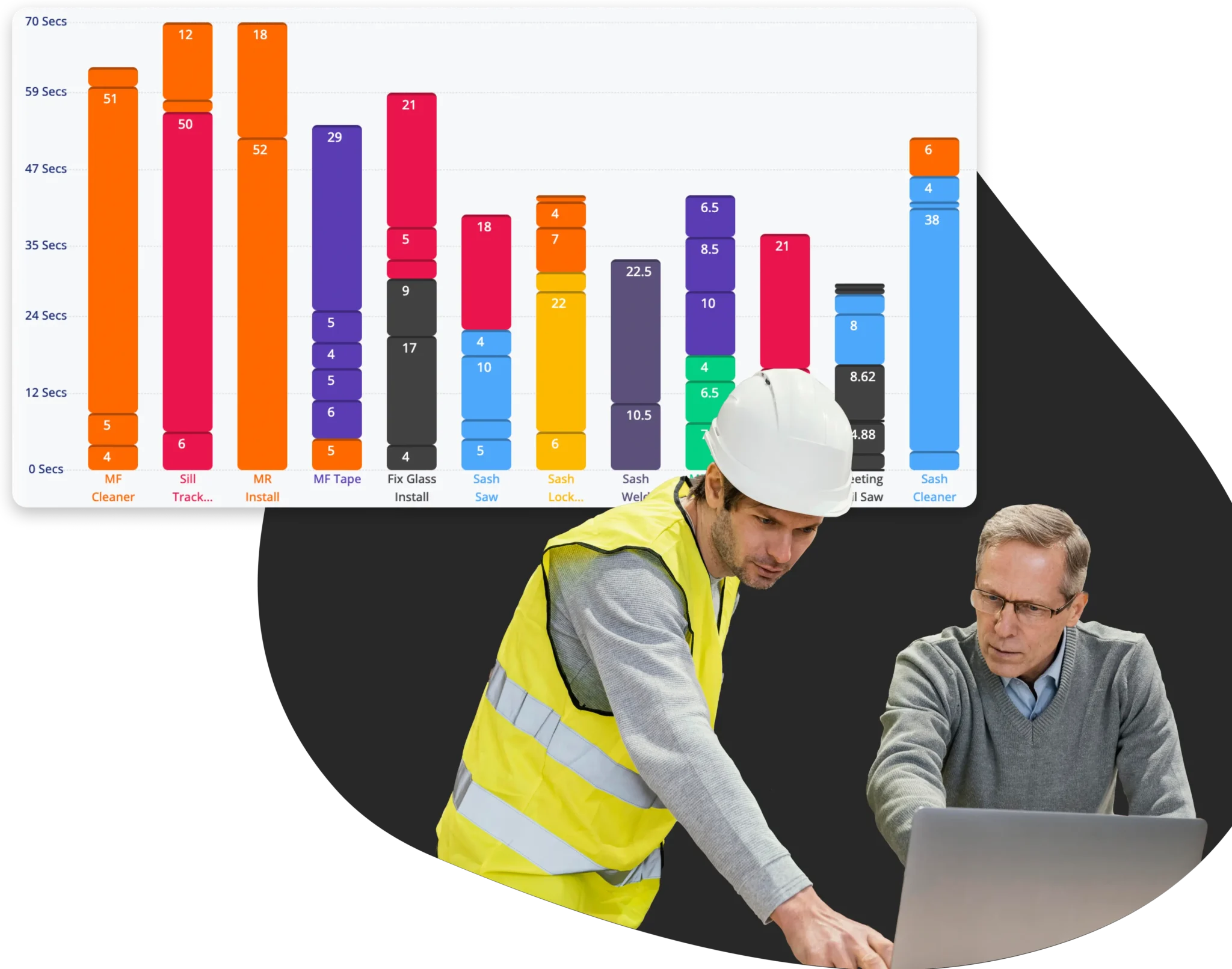 Generate Playbooks for Shopfloor management
