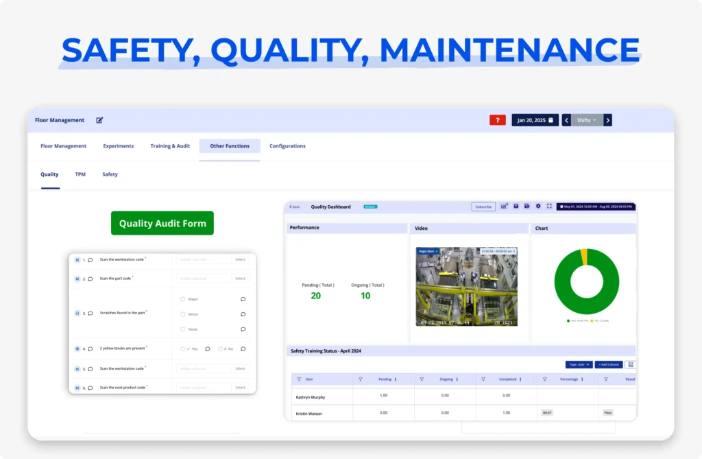 Service Quality and Miantenance - Floor Mangement