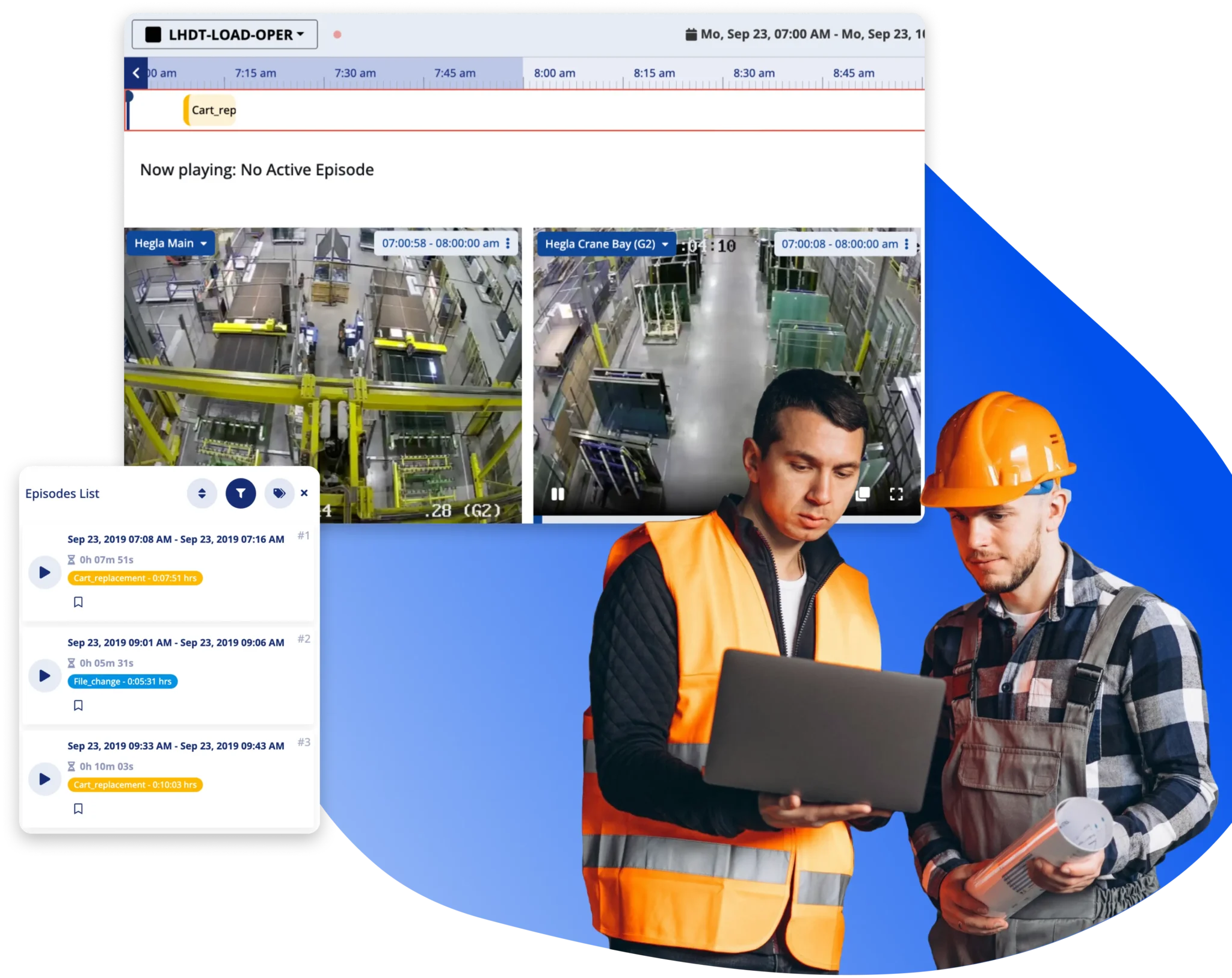 Video Playback for Floor Management