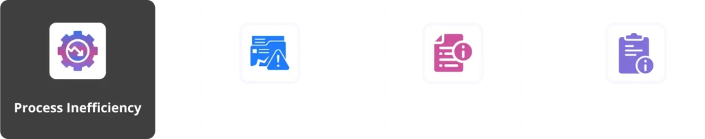 Why traditional audit process fail?