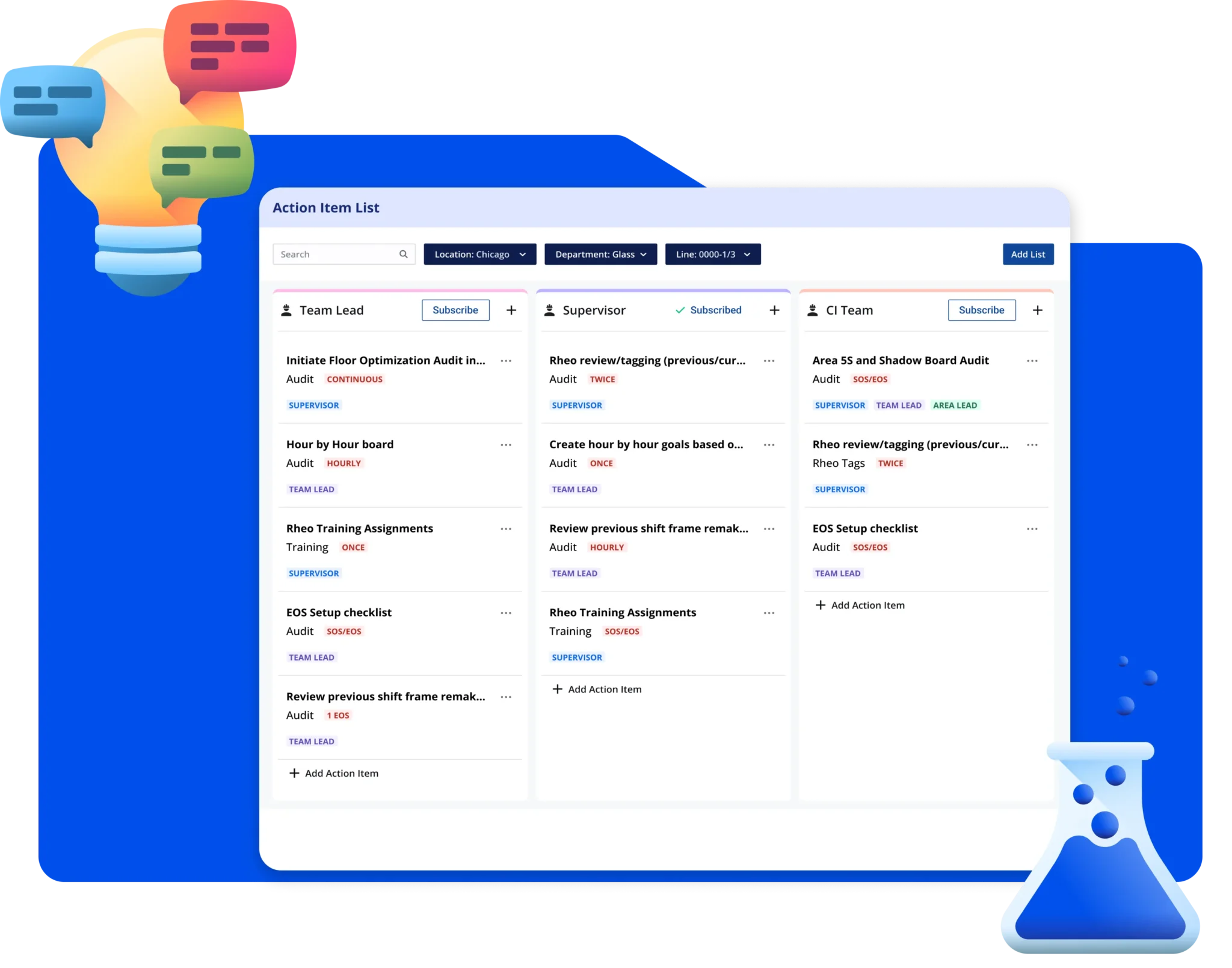 Action Recommendations for Shopfloor Management