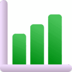Green Bar graph